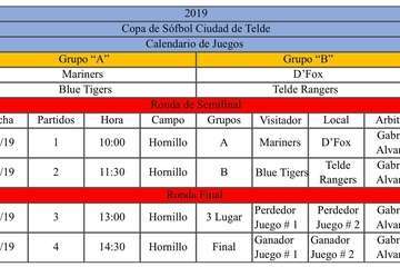 El Hornillo acoge este domingo el primer Torneo de Sóftbol Ciudad de Telde (Foto TA)